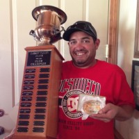 2017 CLUB CHAMPIONSHIP club champ